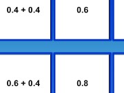 Decimals Matching Game